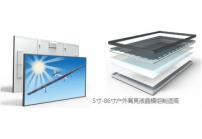 真正的戶外高亮液晶屏要達到什么要求？